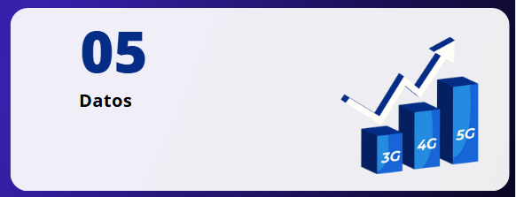 Datos